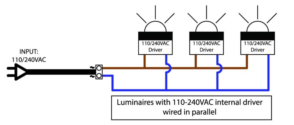 Wiring Guide - Hunza Outdoor Lighting